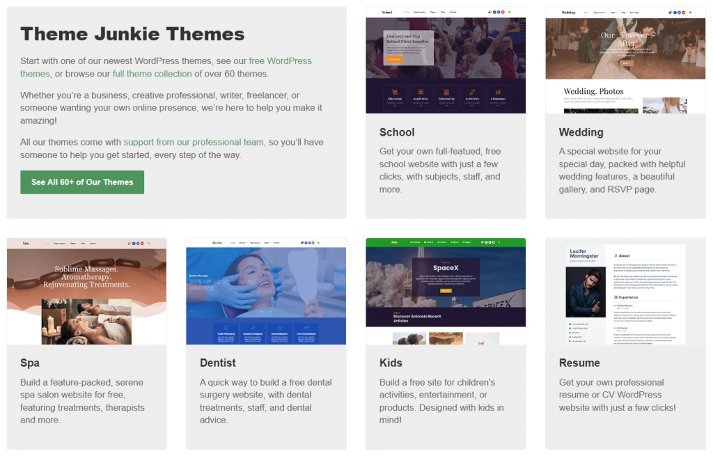 Mua theme WordPress ở đâu uy tín