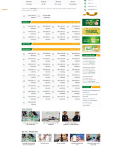 Theme wordpress chợ sim 24h giá rẻ