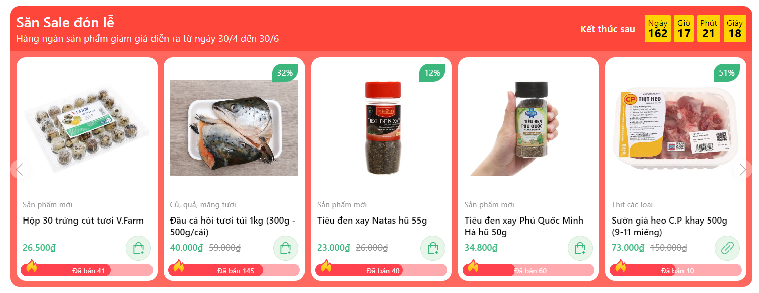 1-3 Wolf Food