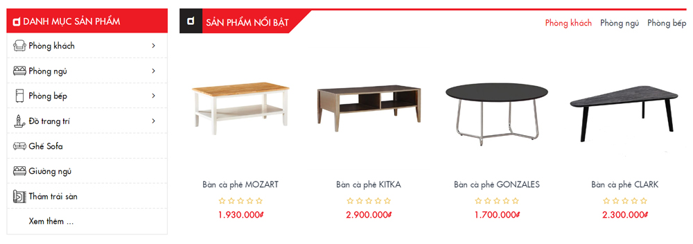 1-8 Danh mục 1