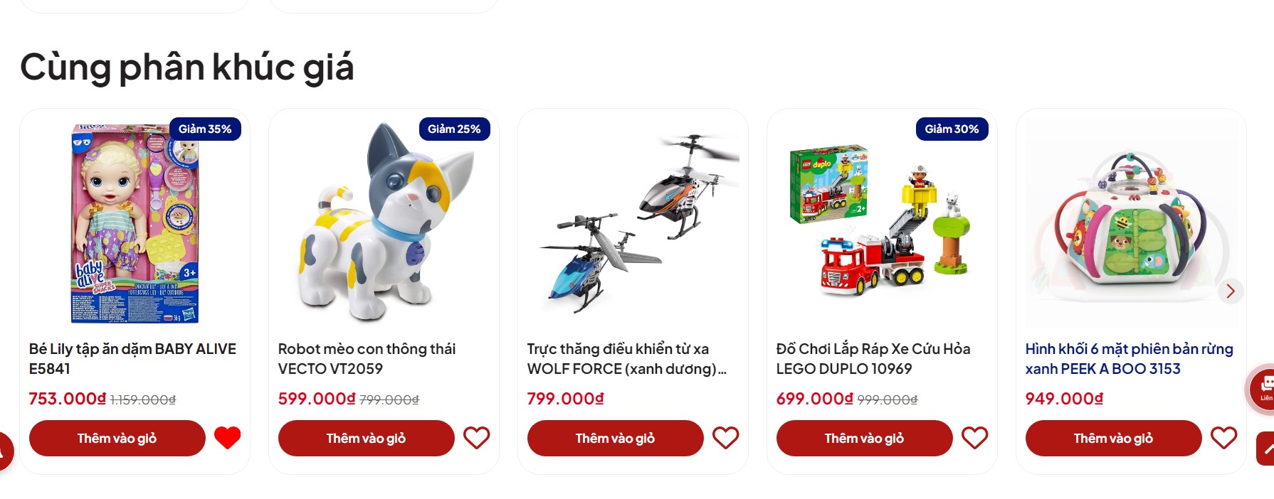 12-3 EURO Kids Shop