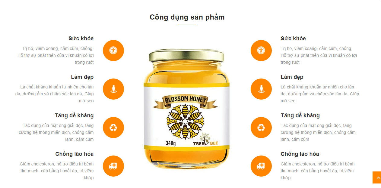 Dualeo Honey