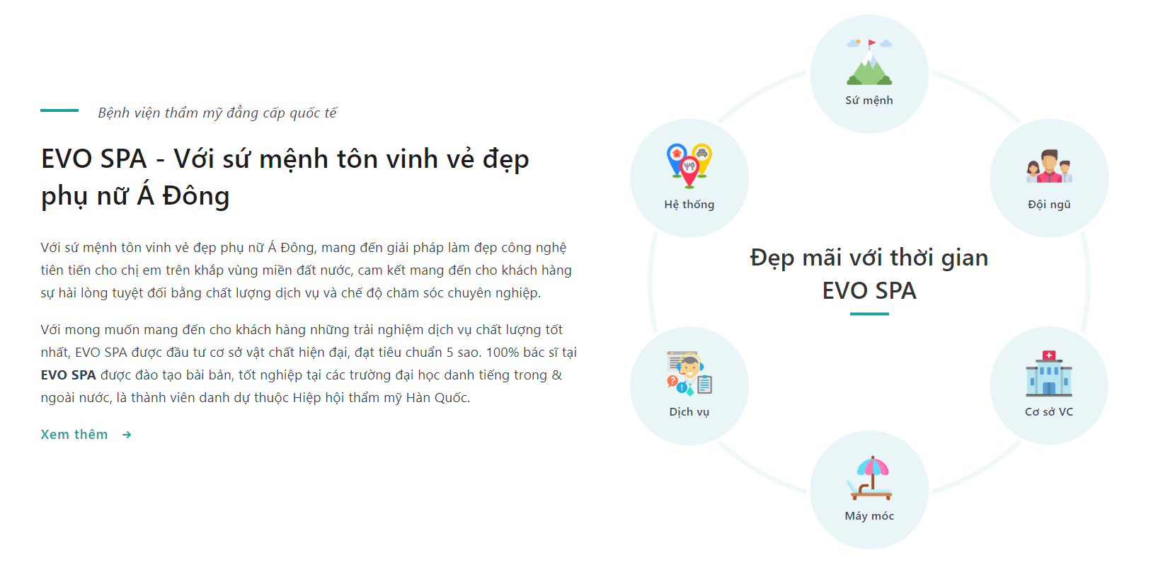 evo-gioi-thieu Giới thiệu