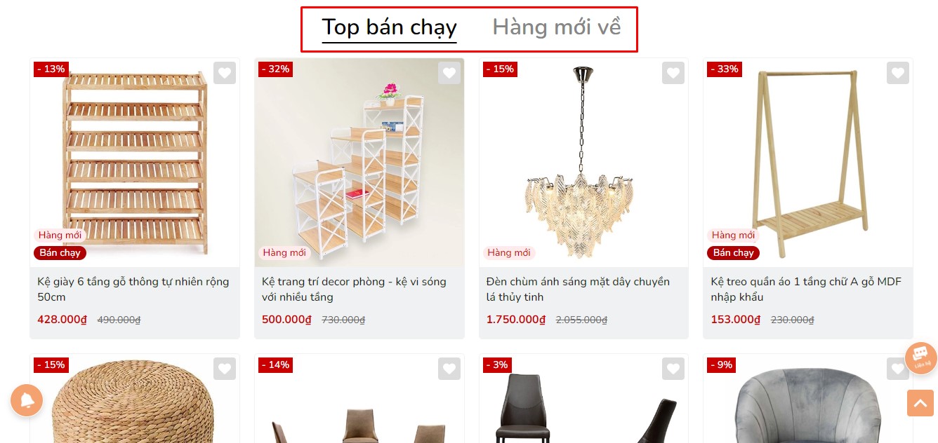 tabssp Ajax tab